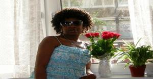 Mauga 41 years old I am from Cambridge/East England, Seeking Dating Friendship with Man