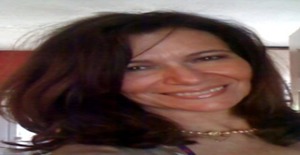 Sugar&spice 65 years old I am from Bromley/Greater London, Seeking Dating Friendship with Man